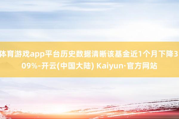 体育游戏app平台历史数据清晰该基金近1个月下降3.09%-开云(中国大陆) Kaiyun·官方网站